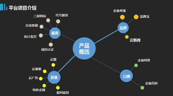 江蘇張家港互聯網營銷與信息技術咨詢服務公司綜合盤點與排名分析